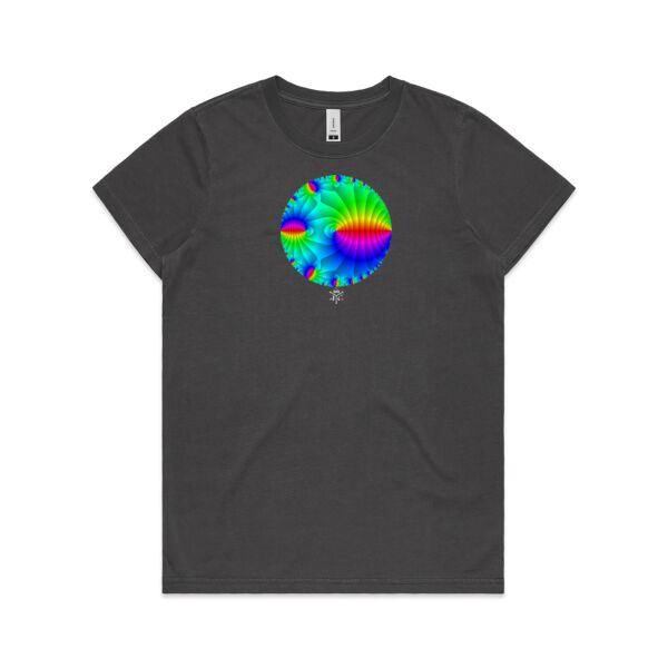 Complex function  (Women) Thumbnail