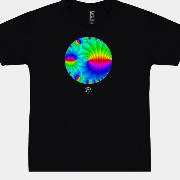 Complex function Partial sums Thumbnail