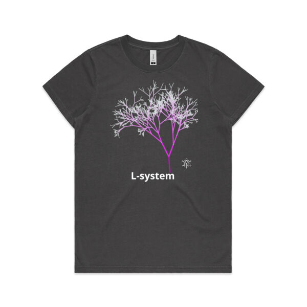 L-system (Women) Thumbnail