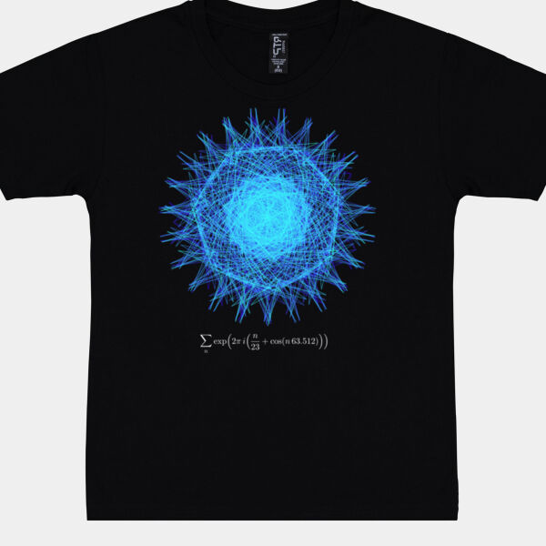 Complex function Partial sums in blue Thumbnail