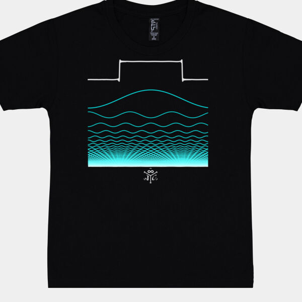 Square wave Fourier series Thumbnail