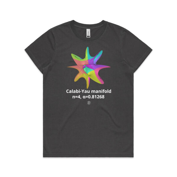 Calabi-Yau Manifold (Women) Thumbnail