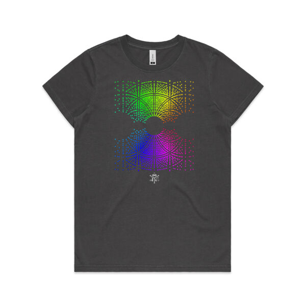 Complex roots (Women) Thumbnail