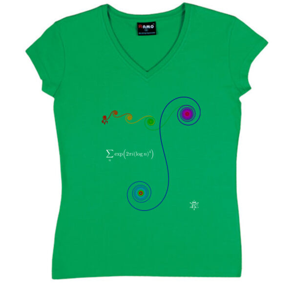 Complex spiral (Women) Thumbnail