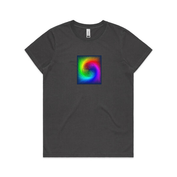 Slope field attractor (Women) Thumbnail