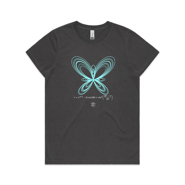 The butterfly curve (Women) Thumbnail