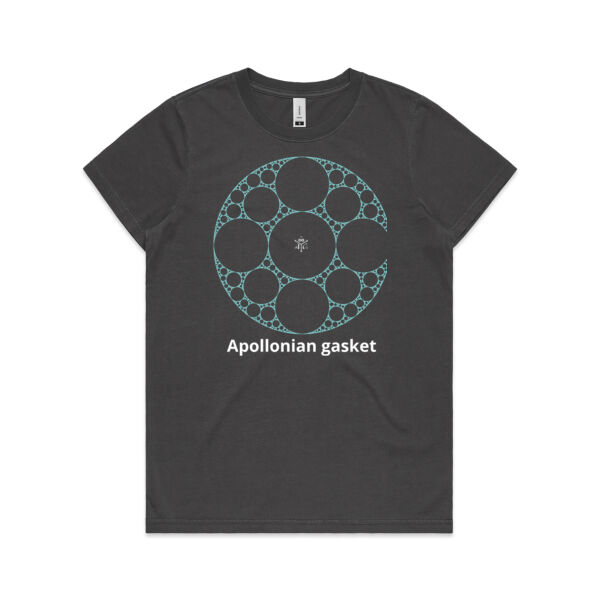 Apollonian gasket Thumbnail