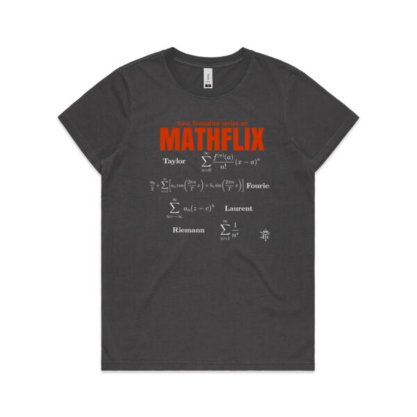 MATHFLIX (Women) Thumbnail