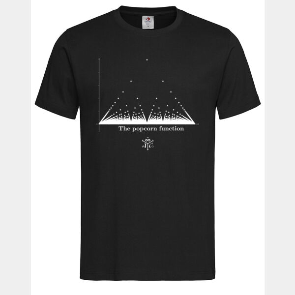 Thomae's function a.k.a. The popcorn function Thumbnail